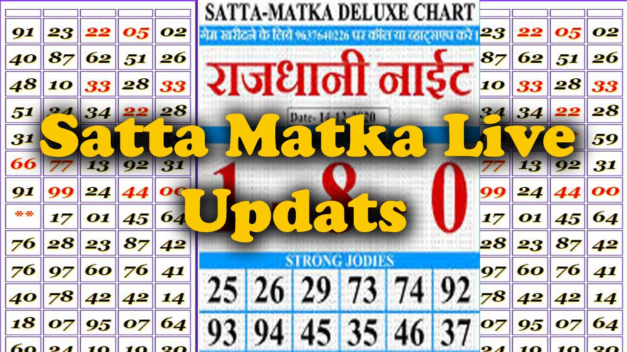 Satta Matka Panel Chart and Live Result